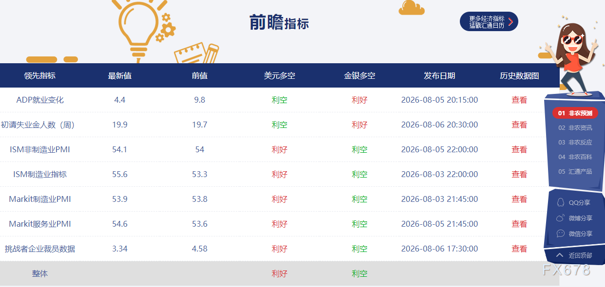 图片点击可在新窗口打开查看 图片点击可在新窗口打开查看