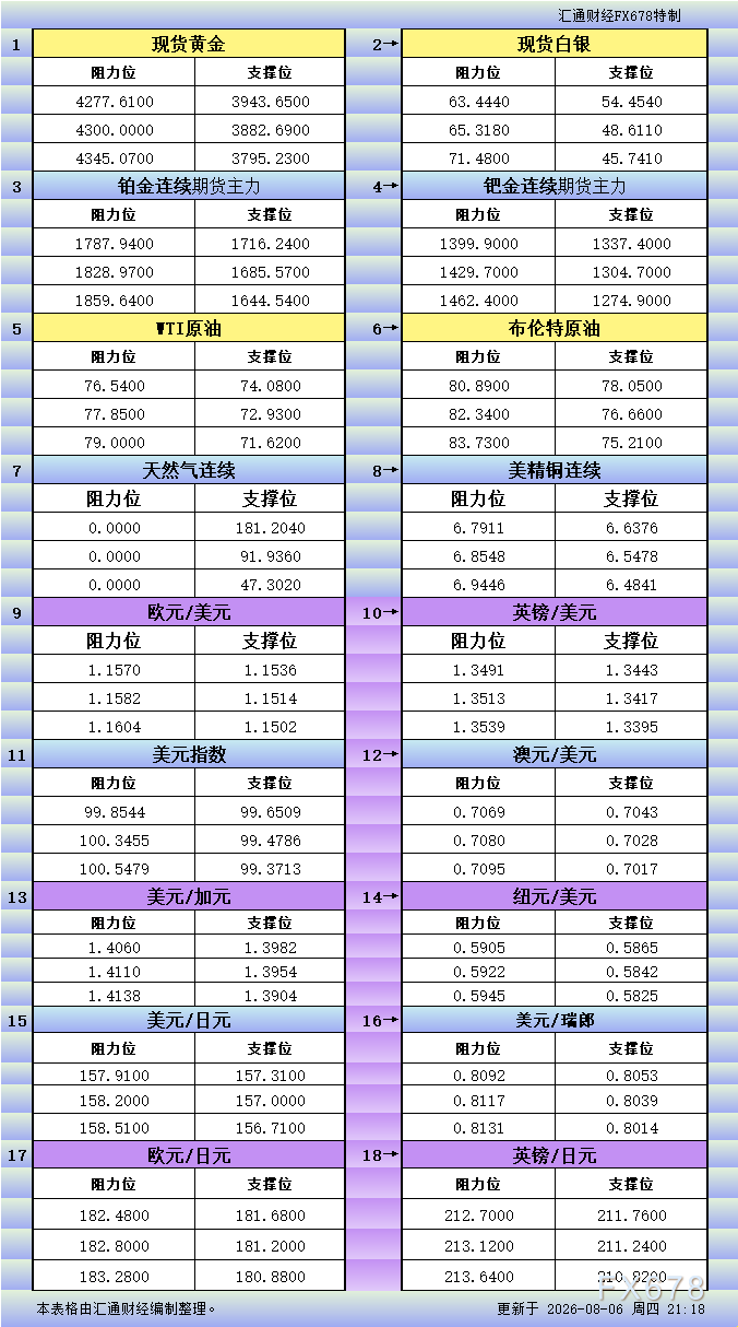 图片点击可在新窗口打开查看 图片点击可在新窗口打开查看