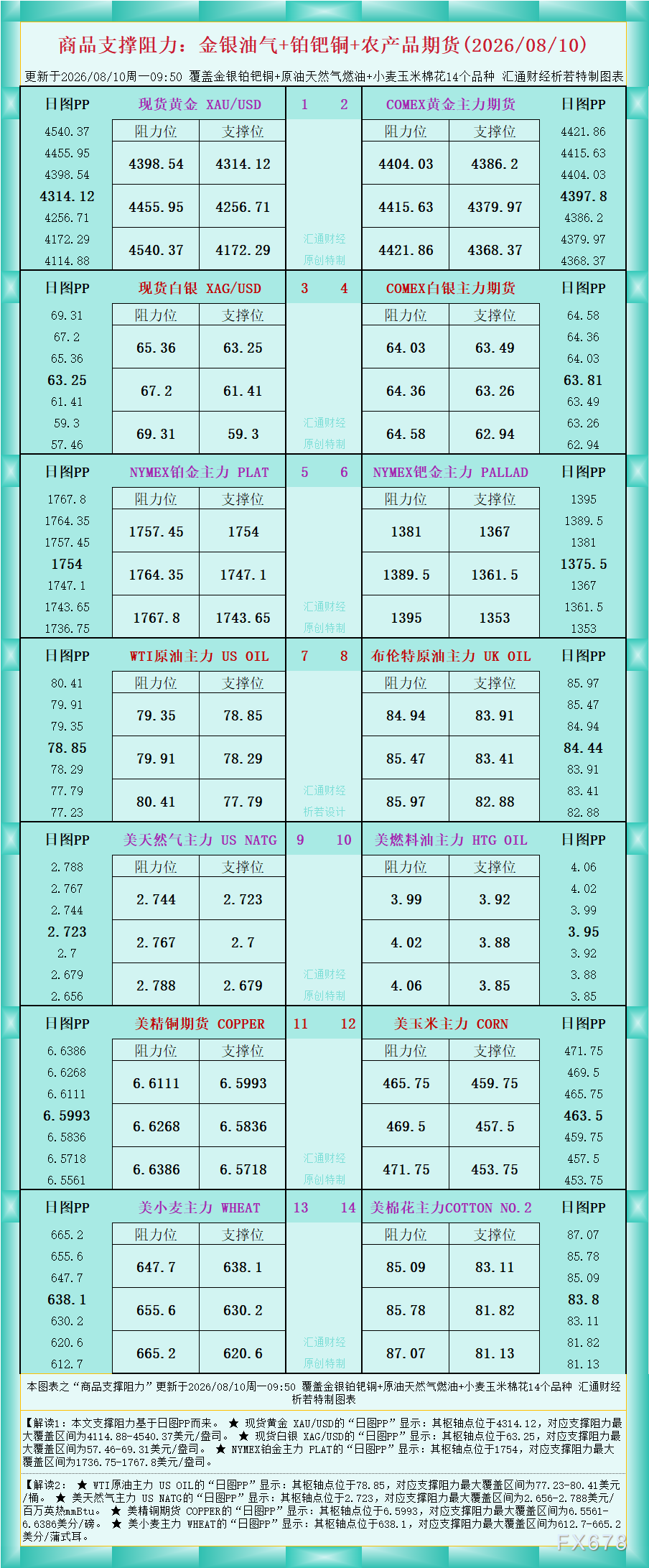 图片点击可在新窗口打开查看 图片点击可在新窗口打开查看