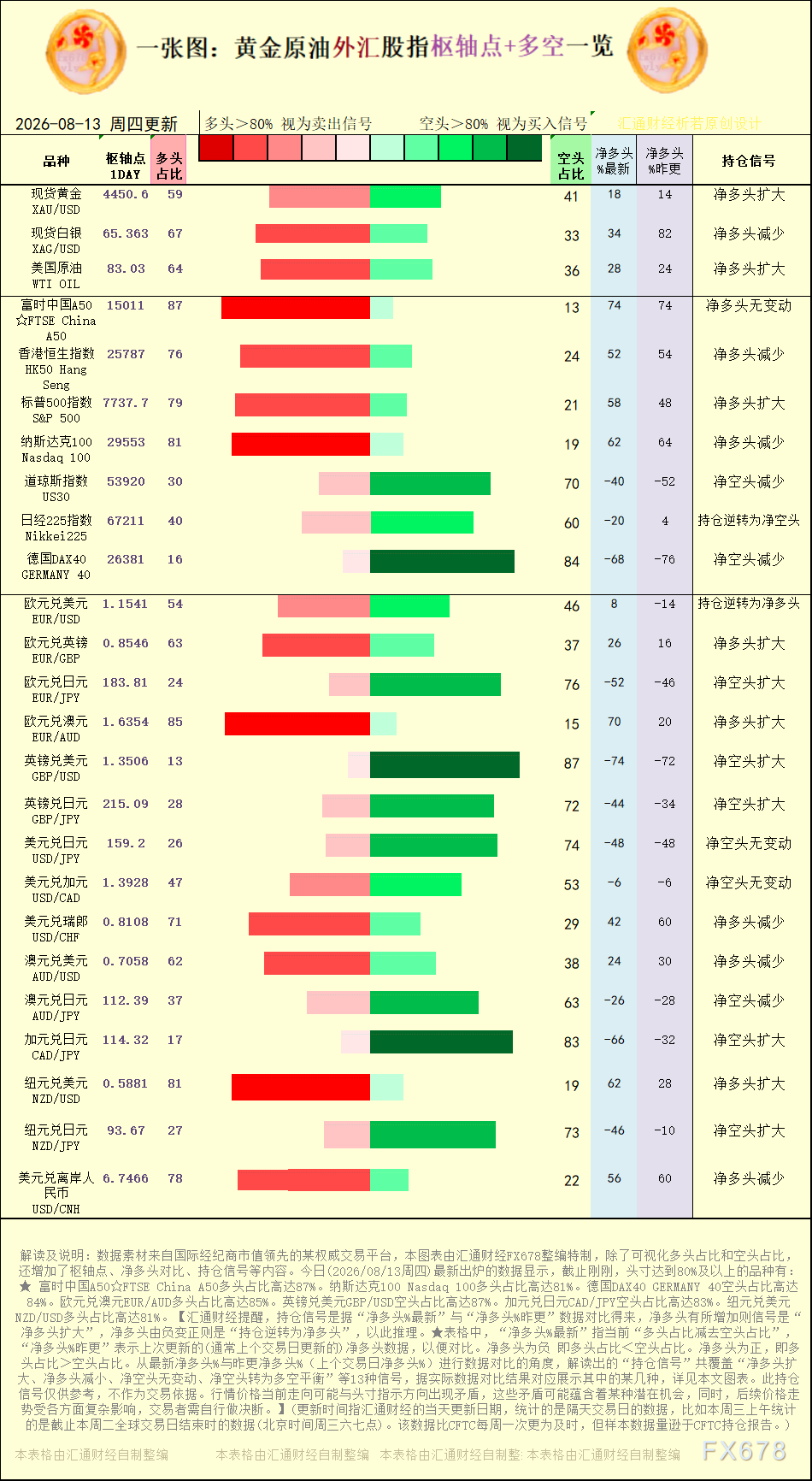 图片点击可在新窗口打开查看 图片点击可在新窗口打开查看