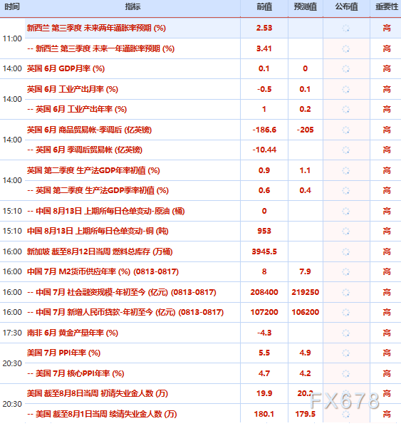 图片点击可在新窗口打开查看 图片点击可在新窗口打开查看