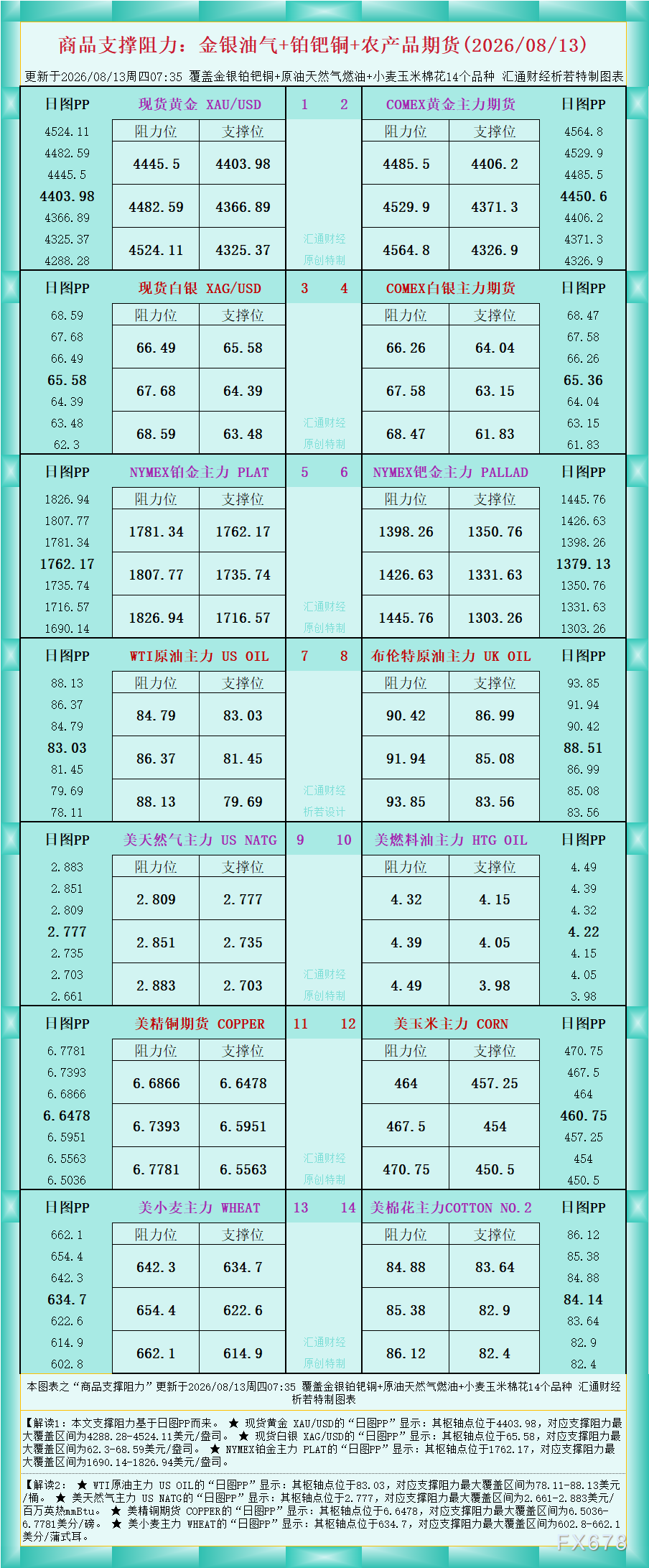 图片点击可在新窗口打开查看 图片点击可在新窗口打开查看