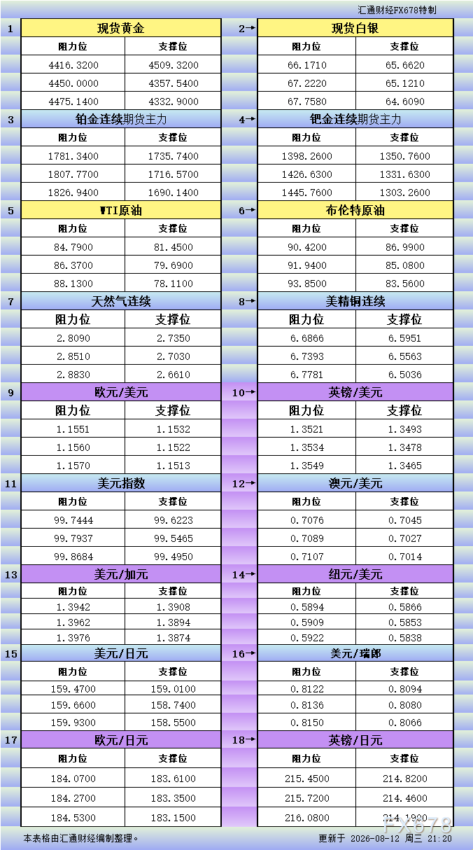 图片点击可在新窗口打开查看 图片点击可在新窗口打开查看