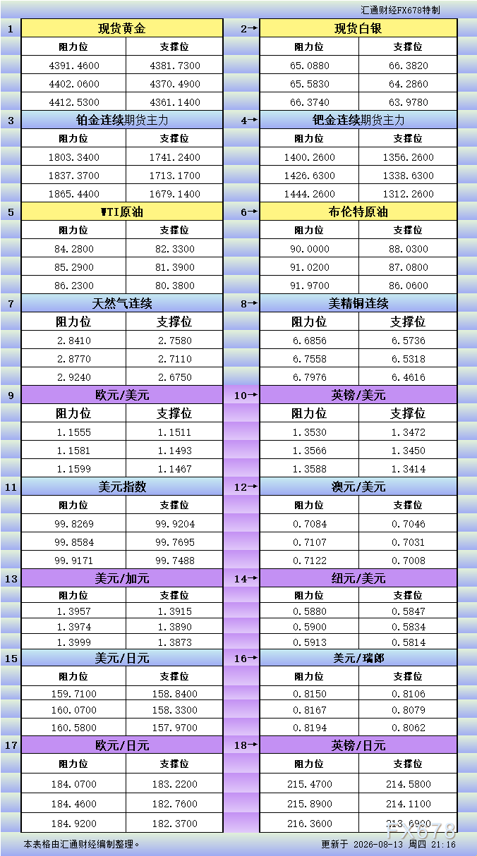 图片点击可在新窗口打开查看 图片点击可在新窗口打开查看